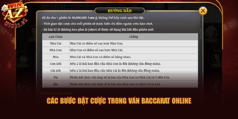 Các bước đặt cược trong ván Baccarat online