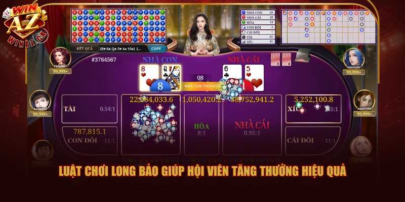 Luật chơi Long Bảo giúp hội viên tăng thưởng hiệu quả