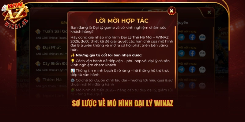 Đăng Ký Đại Lý WINAZ Đơn Giản - Hoa Hồng Lên Đến 60% 1 Sơ lược về mô hình đại lý WINAZ